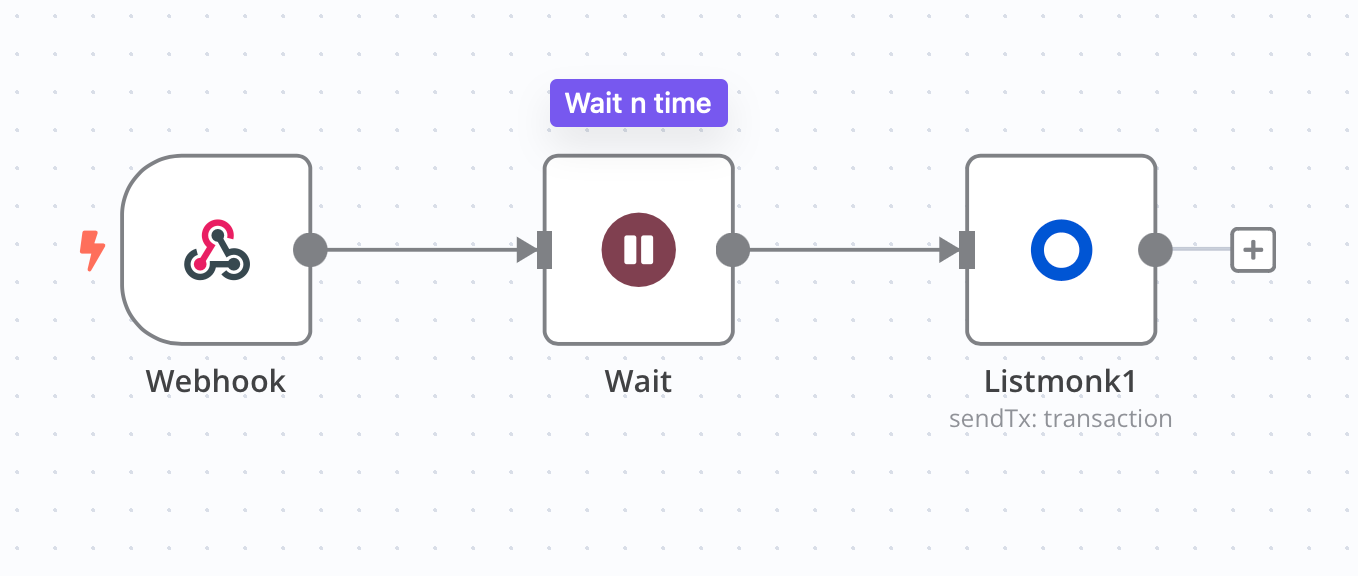 exemple de workflow n8n